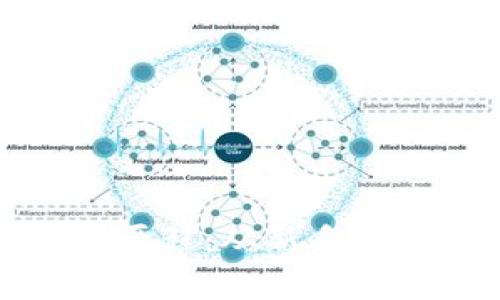 imToken的起源与发展历程：从新手钱包到数字资产管理平台